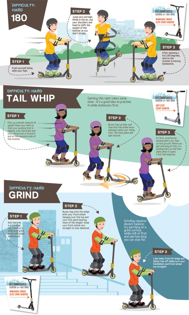 Halfords_Scooter_Infographic-3